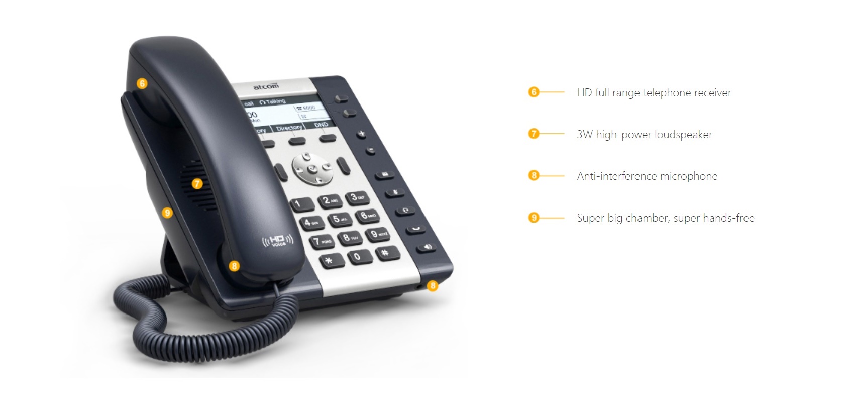 Điện thoại IP Atcom A21